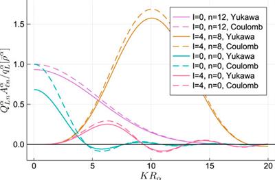 Solution to the Modified Helmholtz Equation for Arbitrary Periodic Charge Densities
